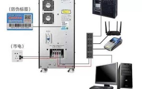 远程电源管理器怎么安装系统？主要用于哪些地方？