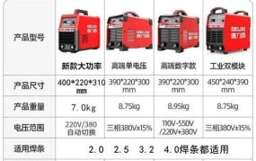 电焊机的价格表及型号有哪些规格？功率是多少的？