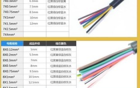 2芯10平方电缆线价格