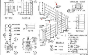 不锈钢楼梯扶手图集12j926-2/F5