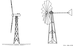 风力发电机图片简笔画大全，工作原理有哪些？